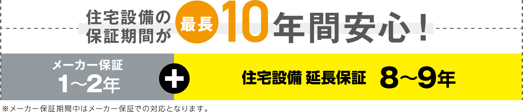 住宅設備の保証期間が最長10年間安心