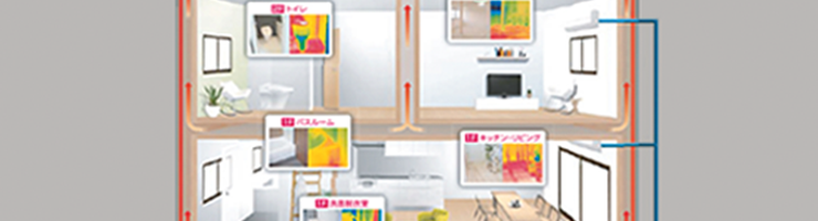 BEシステム 画像