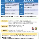 令和8年度『松山市わが家のリフォーム応援事業』